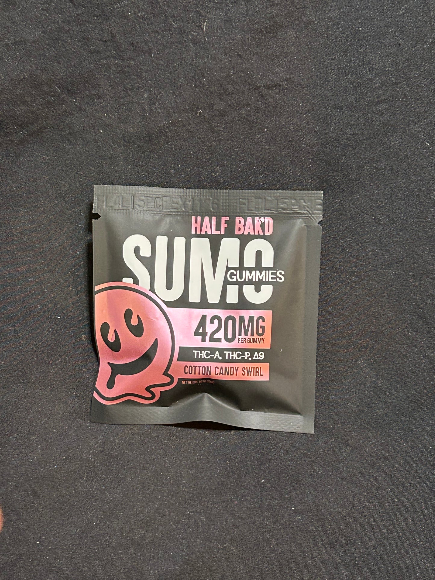 Thc Gummie