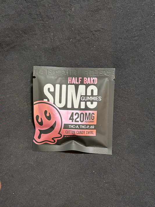 Thc Gummie